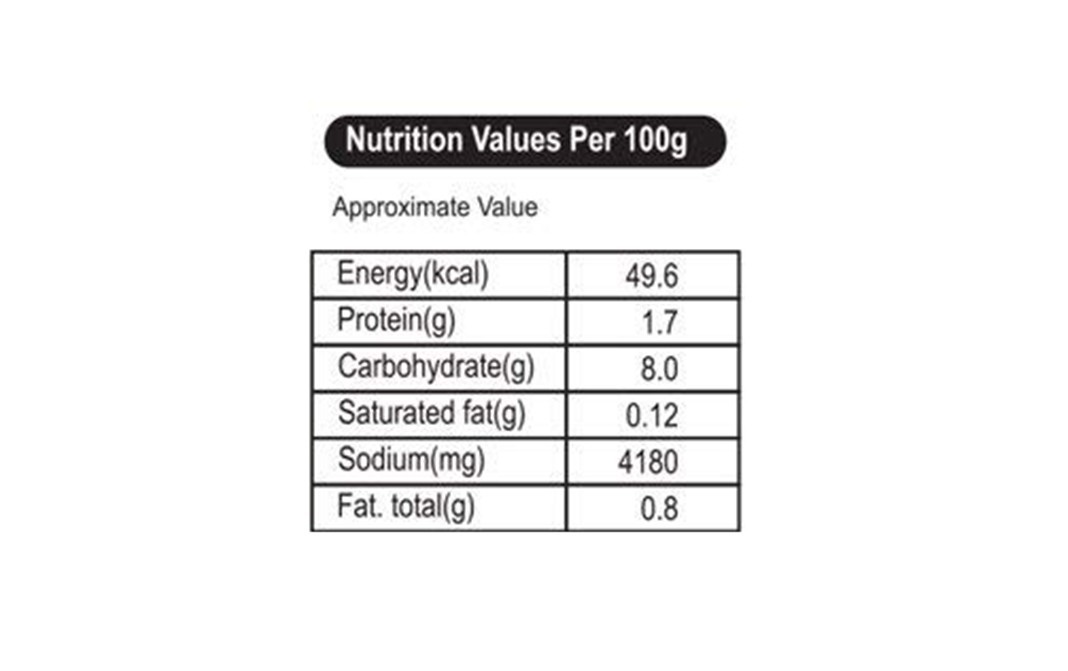 Nutty Ginger Paste    Plastic Jar  1 kilogram